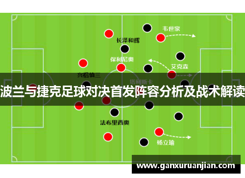 波兰与捷克足球对决首发阵容分析及战术解读