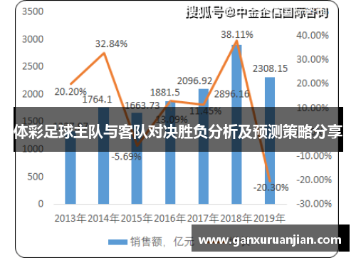 体彩足球主队与客队对决胜负分析及预测策略分享
